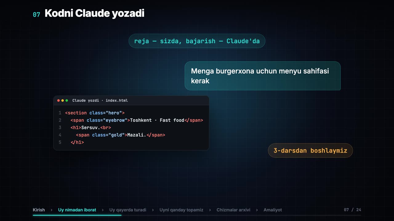 Kodni Claude yozadi